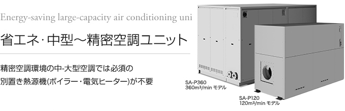 製品