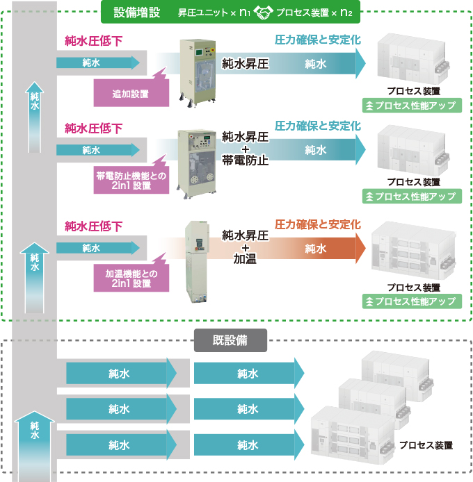 設置イメージ